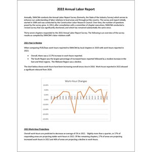 2022 Industry Labor Report Now Available