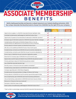 2023-Associate-Membership-Benefits-Chart.png
