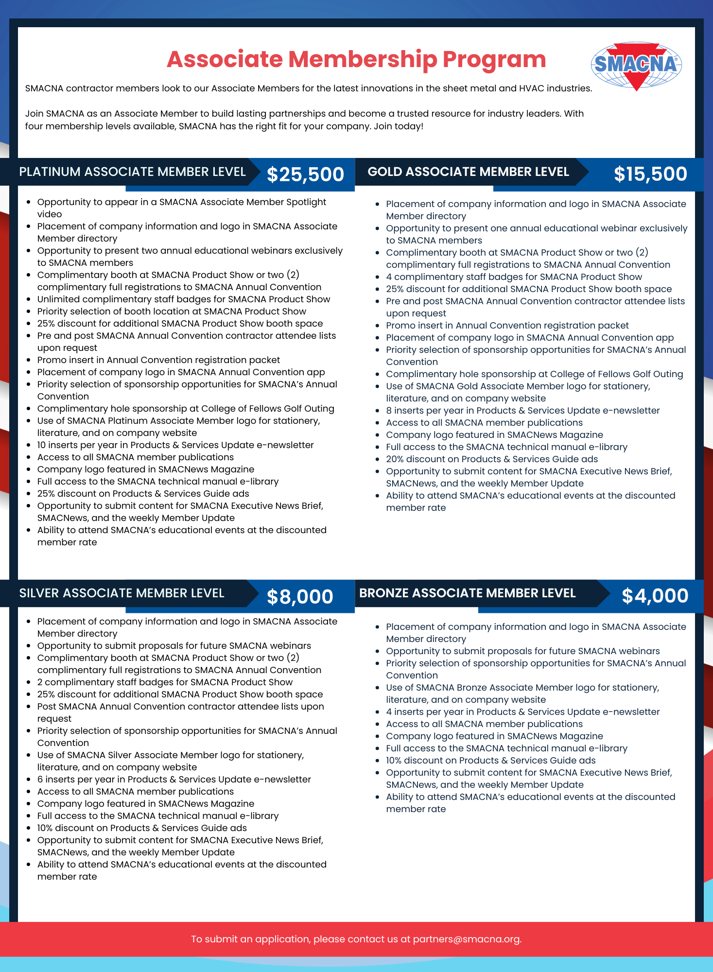 2026 Associate Member Benefits Outline