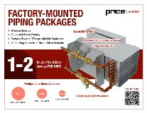 Email Piping Package
