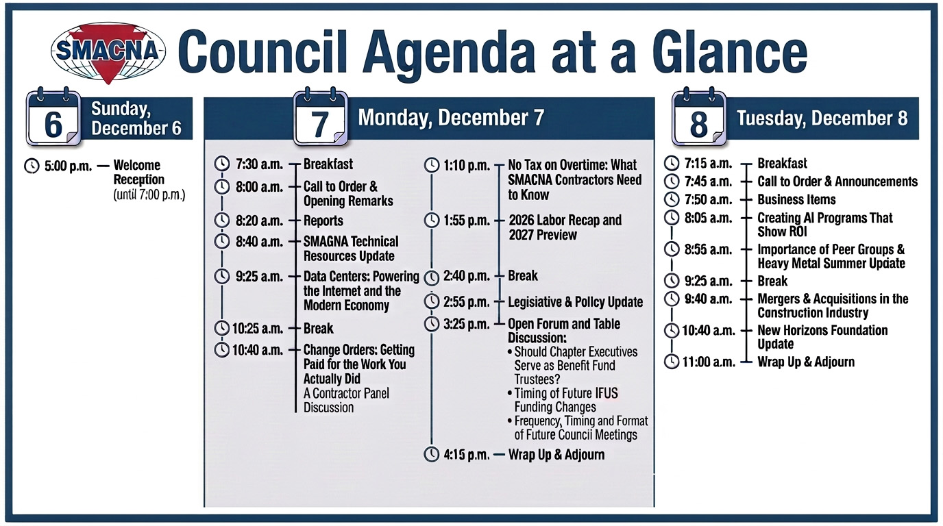 Final Council Scheduling Graphic