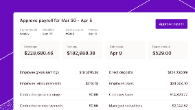 Miter payroll approval dashboard