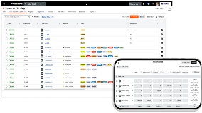 Procore resource planning software on desktop and mobile